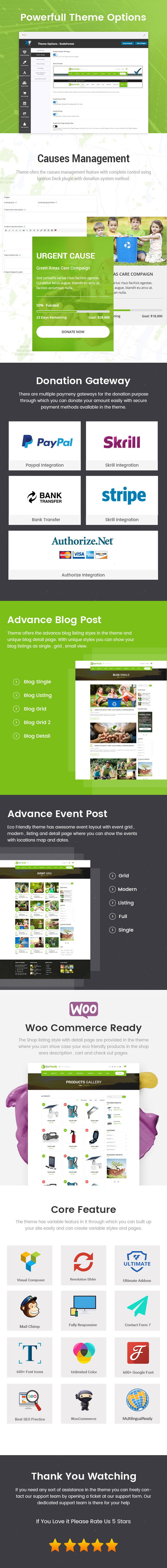 Eco Friendly Theme Features